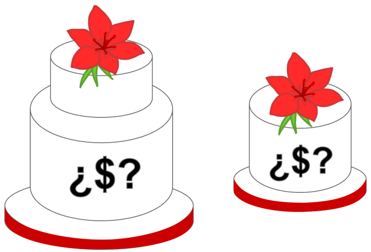 costos tortas decoradas